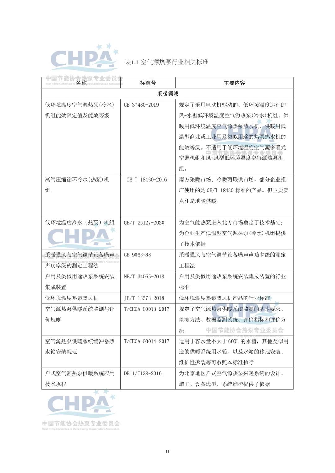 熱泵烘干|靖華節(jié)能烘干|農(nóng)產(chǎn)品烘干